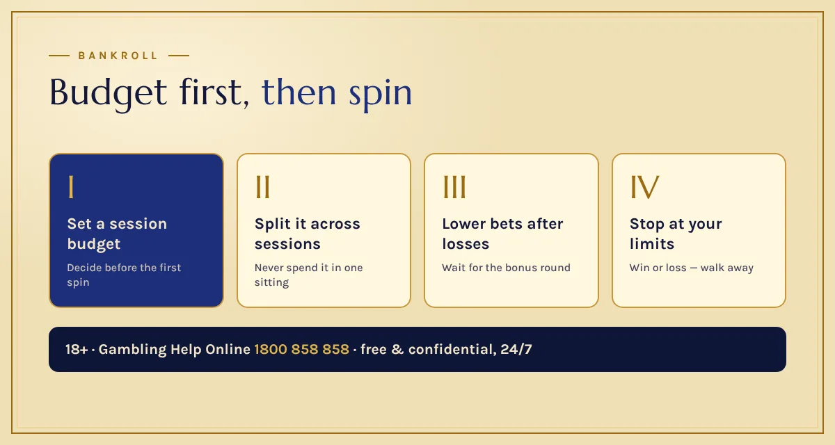 Free slot machines to play online cleopatra: budget and session plan