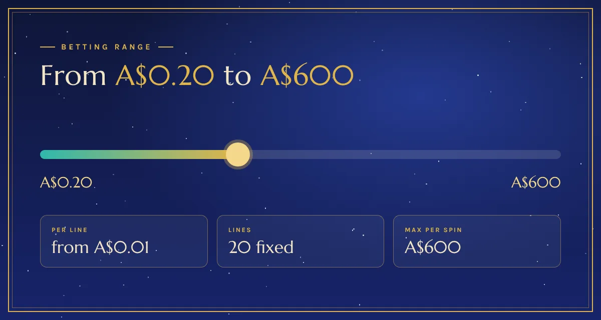 Cleopatra igt slot australia online betting range from A$0.20 to A$600 per spin