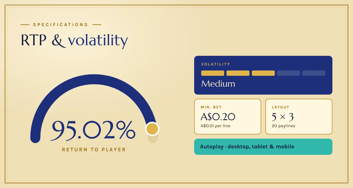 Cleopatra slot machine pokies RTP 95.02% and medium volatility
