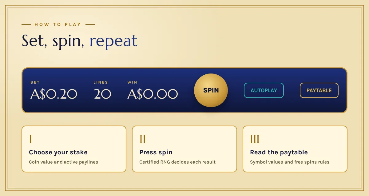 Cleopatra online slot controls: bet, spin, autoplay and paytable